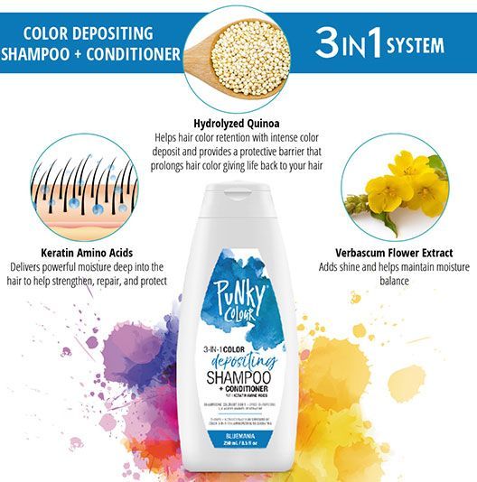 Punky Colour Depositing Shampoo + Conditioner Bluemania