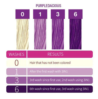 Punky Colour Depositing Shampoo + Conditioner Purpledacious